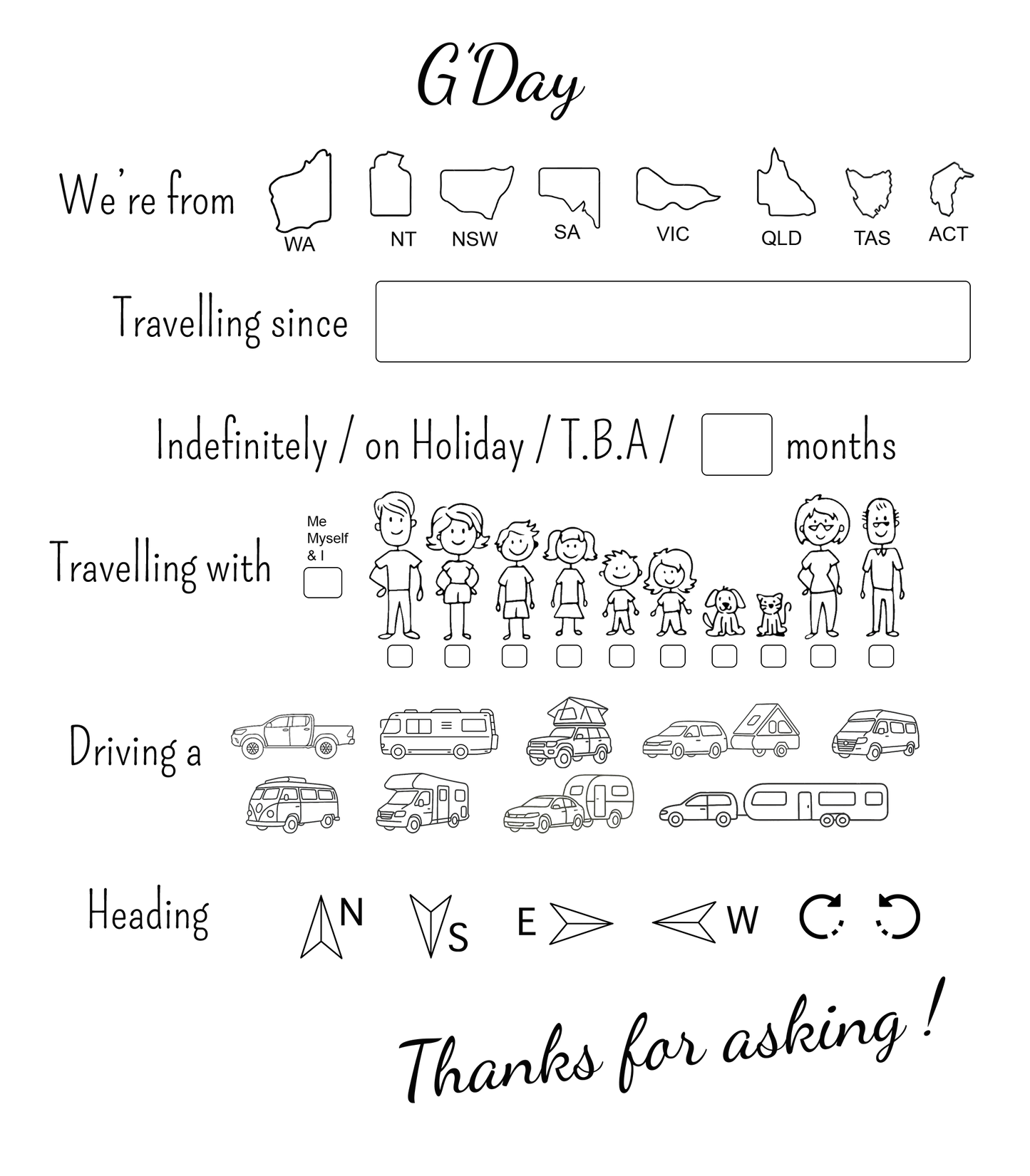 Thanks for Asking - Unisex Signature Tee