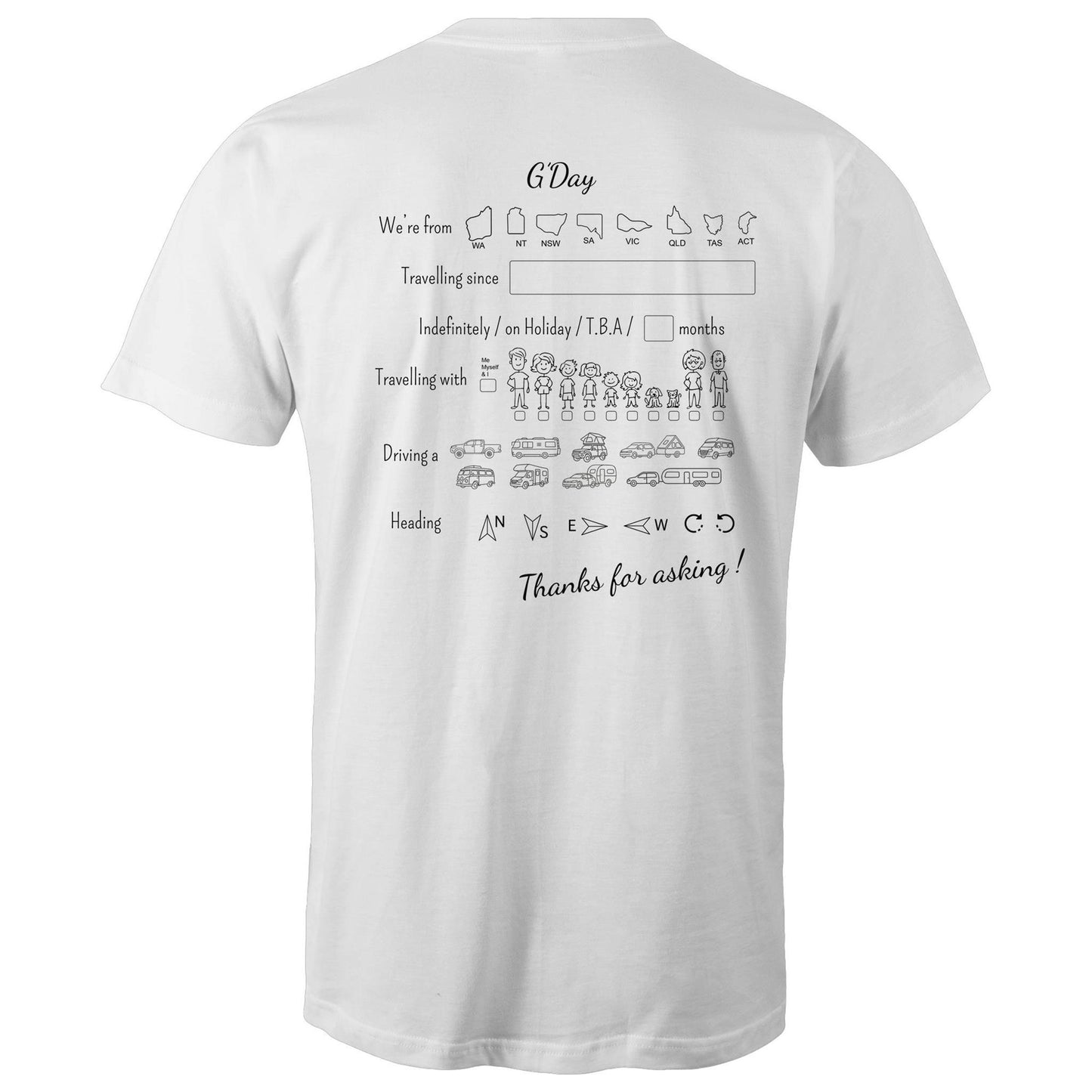 Thanks for Asking - Unisex Signature Tee