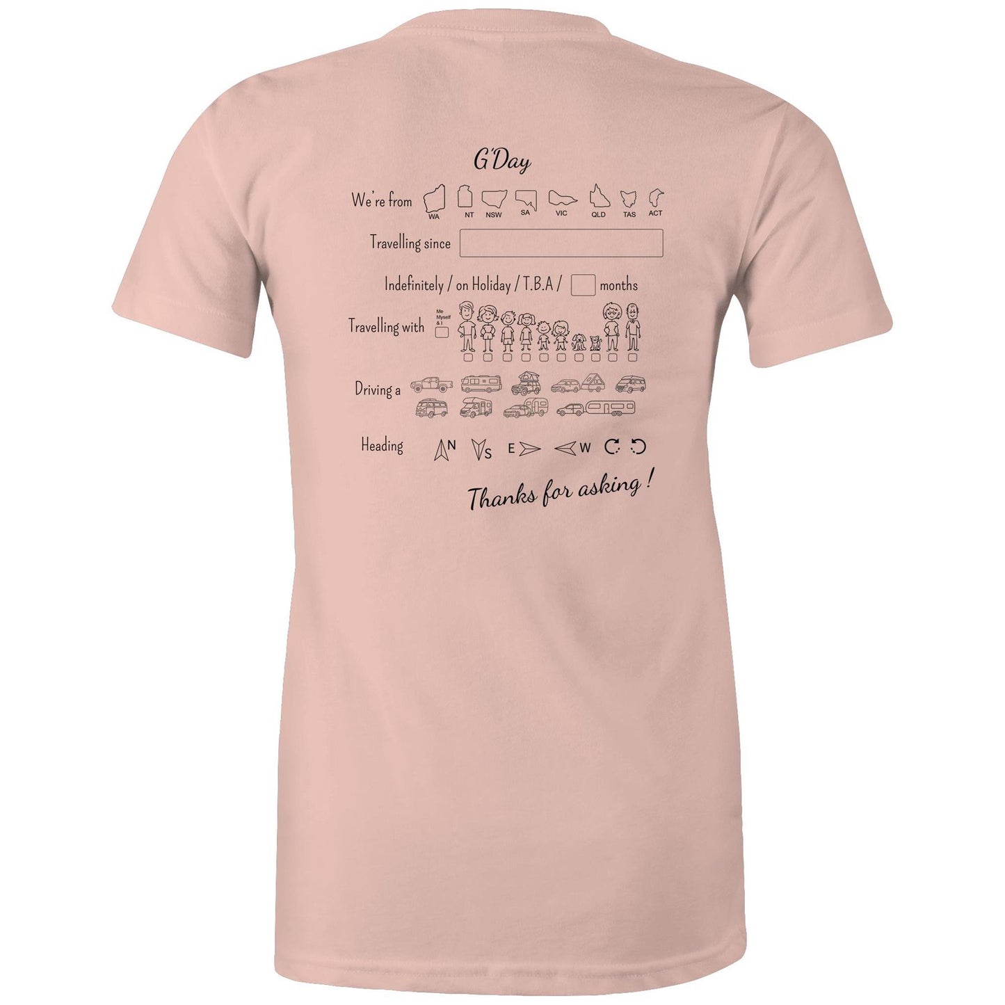 Thanks for Asking! - Ladies Signature Tee