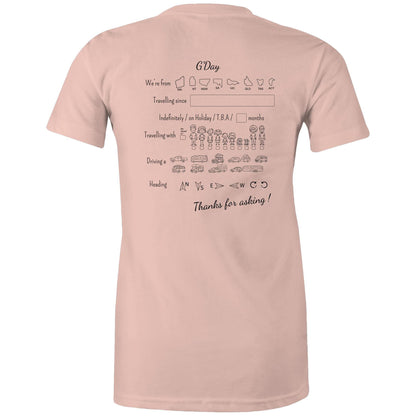 Thanks for Asking! - Ladies Signature Tee