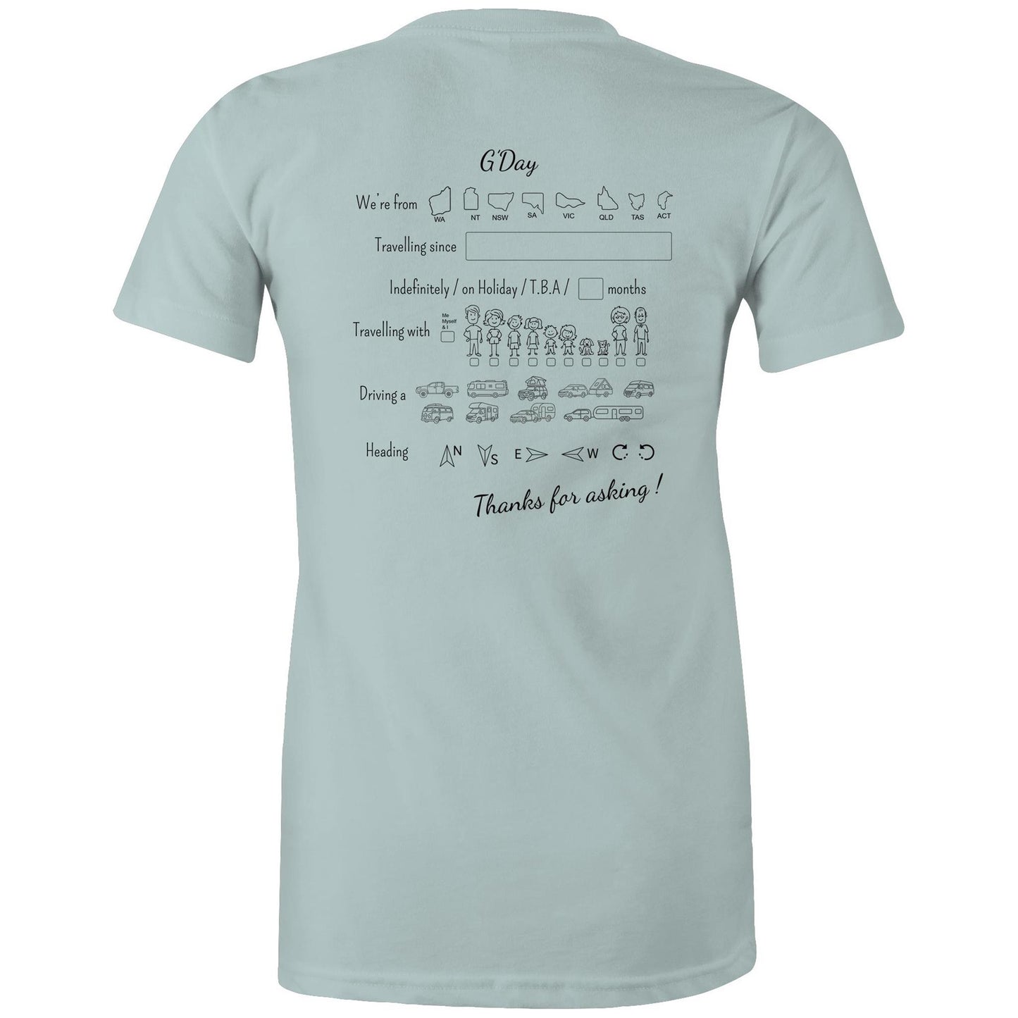Thanks for Asking! - Ladies Signature Tee