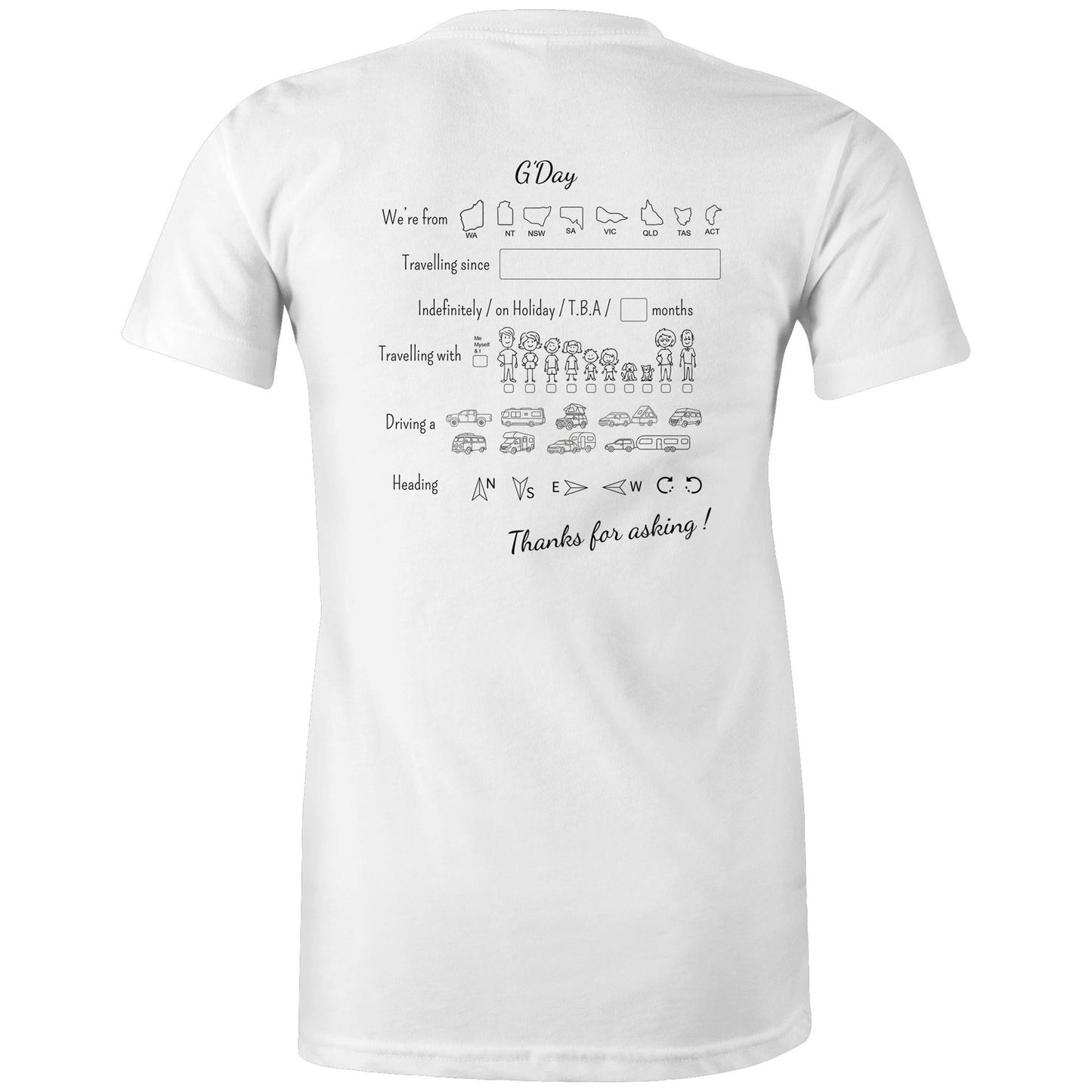 Thanks for Asking! - Ladies Signature Tee